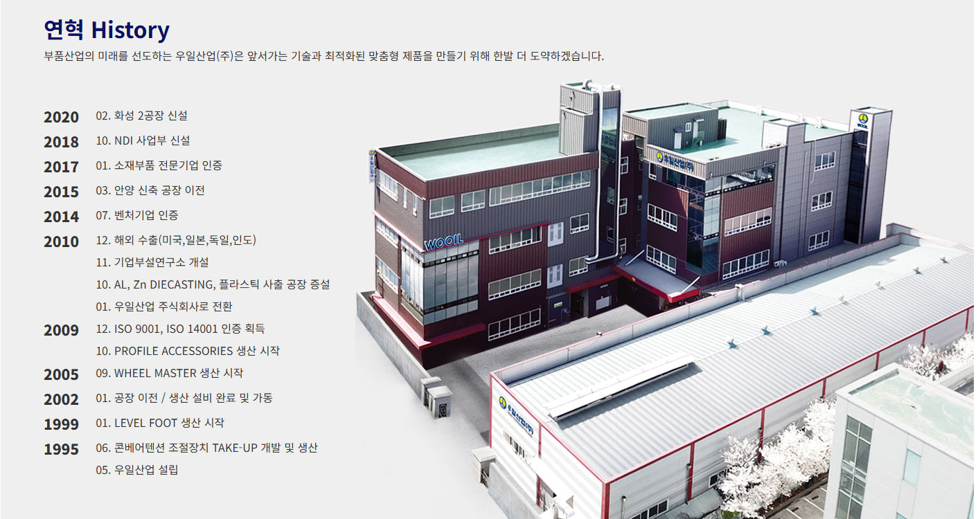 Nhà máy WOO-IL Industry tại Hàn Quốc